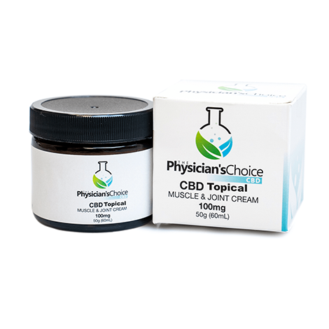 CBD Topical Boxes 